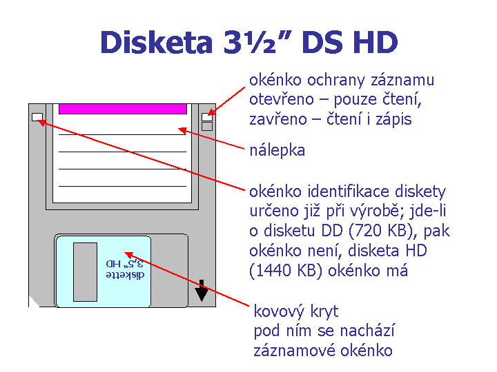 alt skok