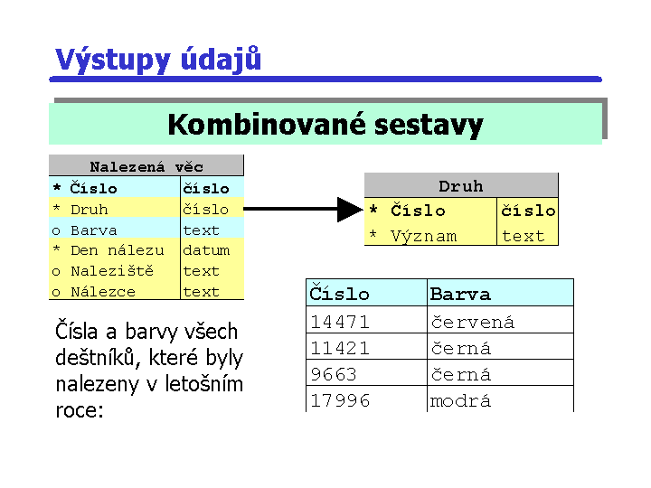 alt skok